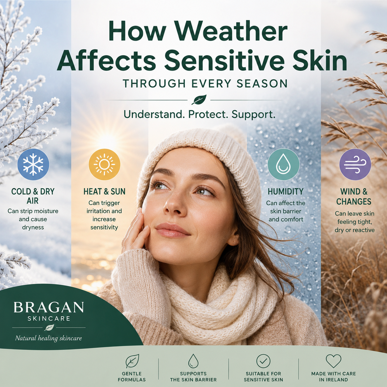 Woman protecting sensitive skin in changing weather, including cold, heat, humidity and wind – Bragan Skincare guide to how weather affects sensitive skin.