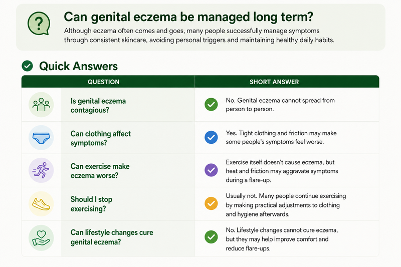 Can Tight Clothing Make Genital Eczema Worse?