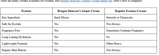 ​scalp psoriasis shampoo, best shampoo for scalp psoriasis, psoriasis scalp treatment, natural shampoo for psoriasis, soothing scalp care products