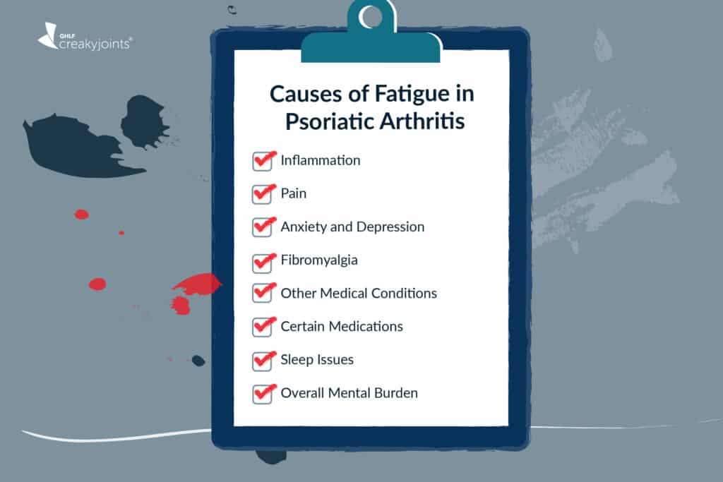 Psoriatic Arthritis Fatigue
