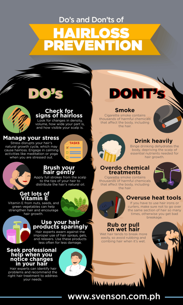 do's and don'ts of hair loss graphic
